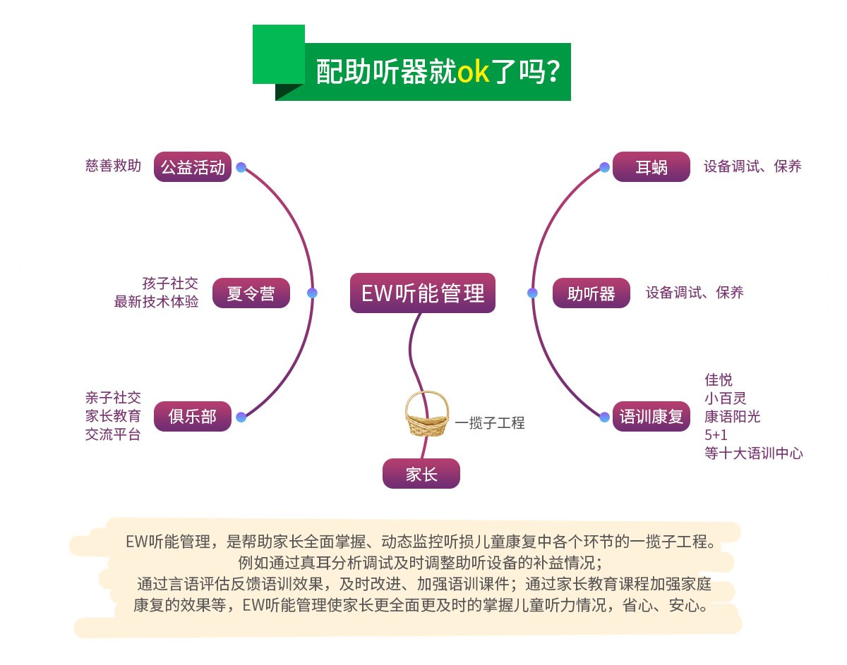 1566292379779737.jpg 助听器